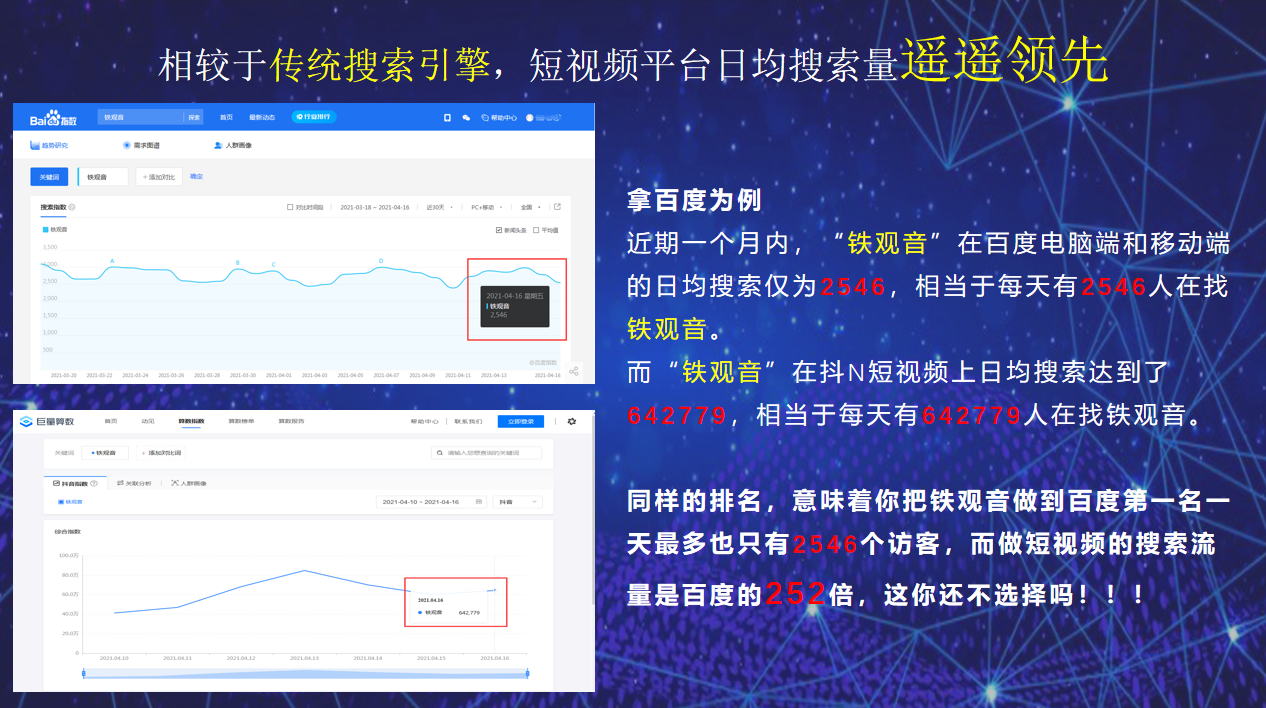 抖快排-抖音搜索排名怎么做