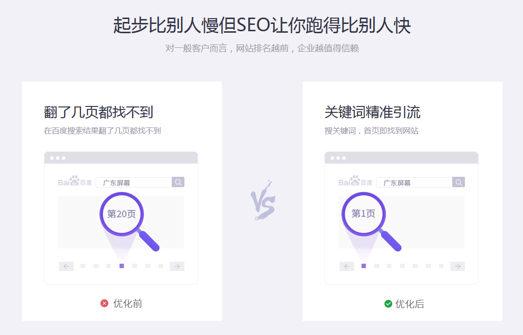 起步比别人慢但seo让你跑的比别人快