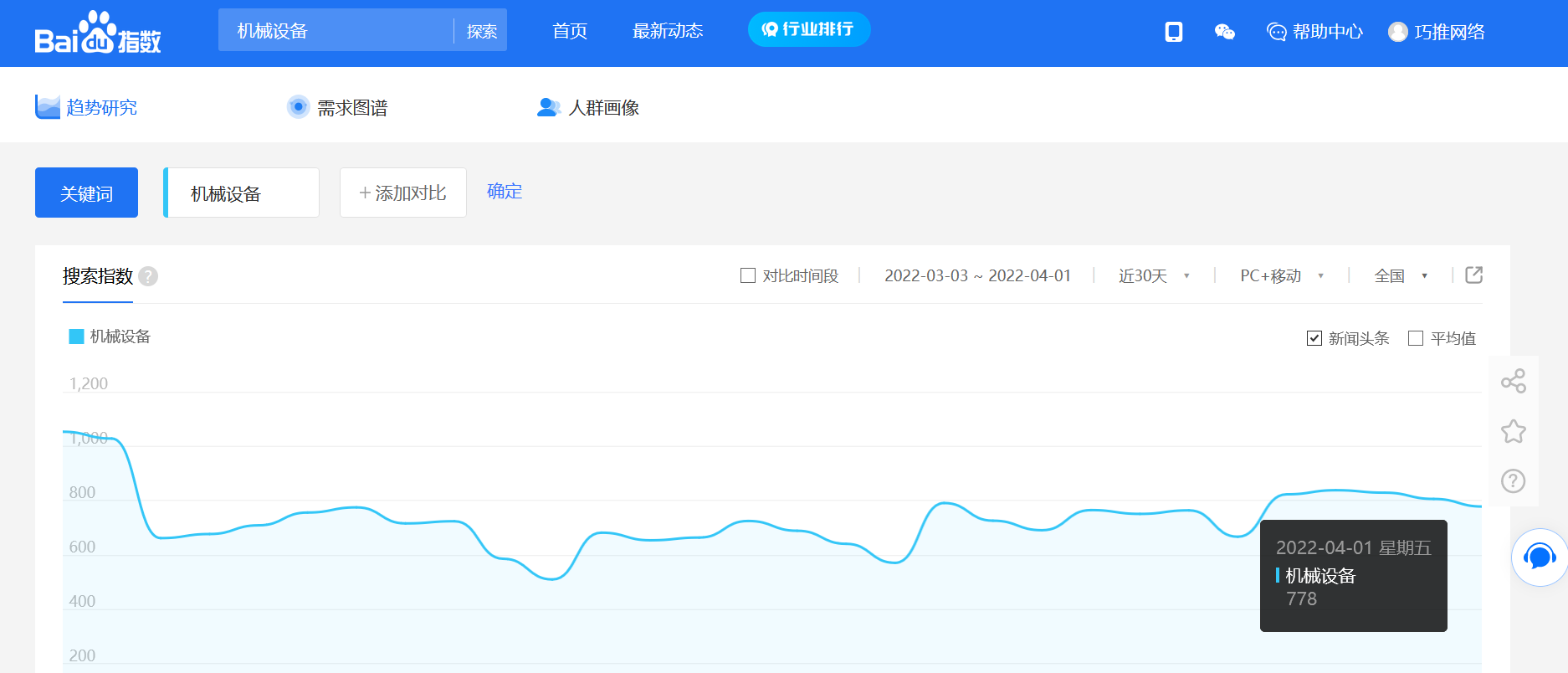 实体企业商家要怎么通过日活跃用户7亿的抖音精准引流获客?